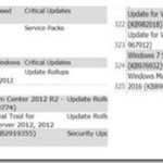 Perform-a-Software-Update-Audit-Excel-Spreadsheet-Results