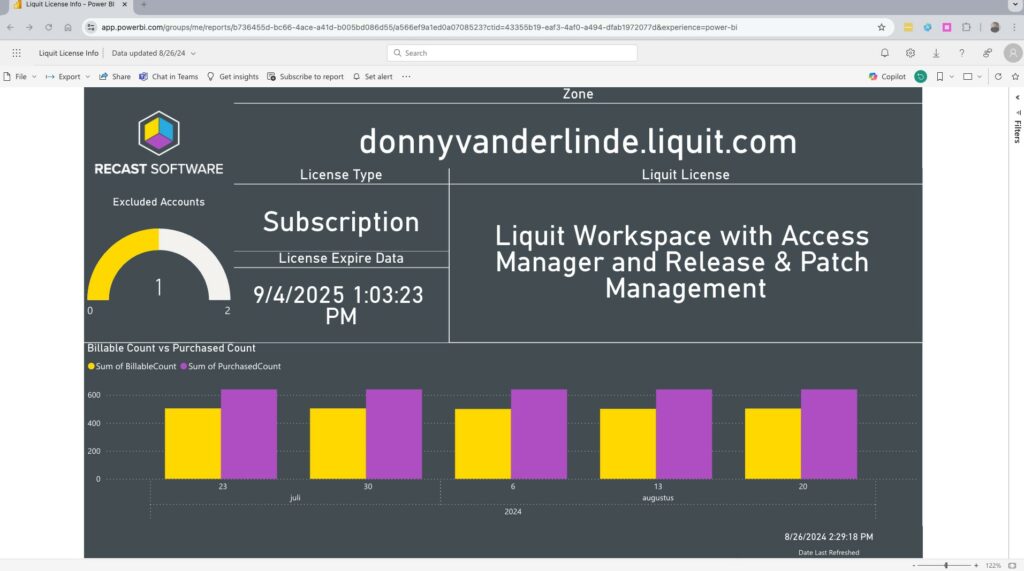 Liquit License Management Automation - PowerBI Dashboard